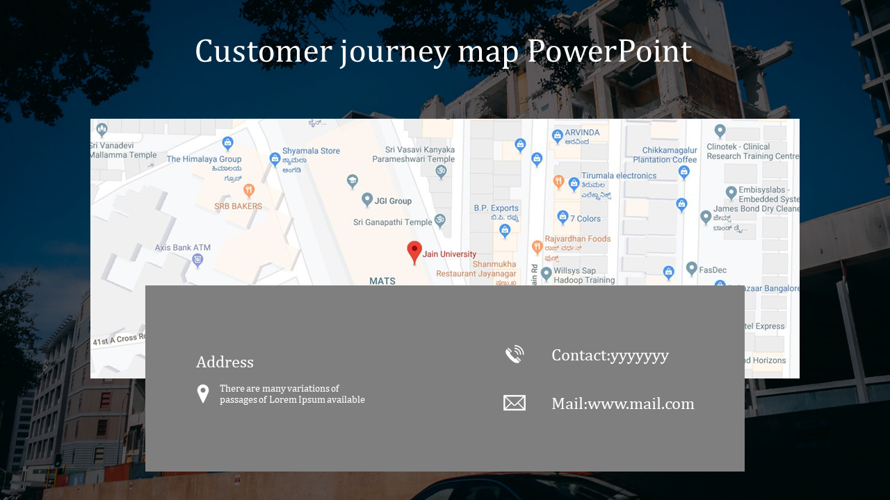 Editable Customer Journey Map PowerPoint Presentation